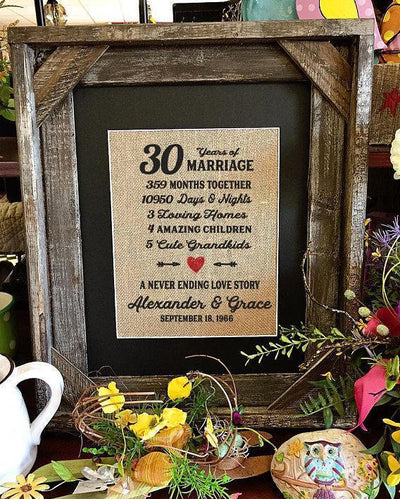 Framed Parent's day Anniversary Gift | Love | Valentines Day | Personalized | Burlap | Parent's Anniversary Gift | Grandparent Gift