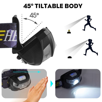 LED HeadLamp Body Motion