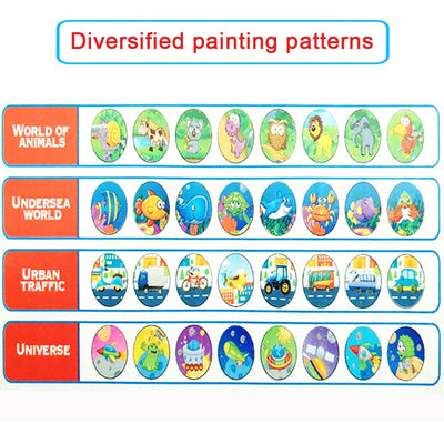 Kids Drawing Toys Electric Projector Lamp Coloring and Painting Multi-functional Projection Drawing Machine Educational Toys